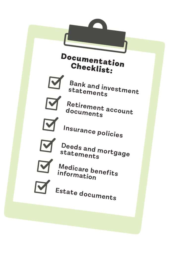 financial checklist for aging loved ones